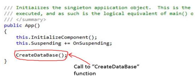 call to create database
